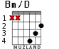 Bm/D