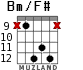 Bm/F# para guitarra - versión 8