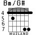 Bm/G# para guitarra - versión 3