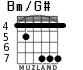 Bm/G# para guitarra - versión 4