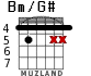 Bm/G# para guitarra - versión 1