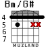 Bm/G# para guitarra