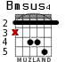 Bmsus4 para guitarra - versión 1