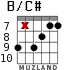 B/C# para guitarra - versión 4