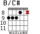 B/C# para guitarra - versión 5