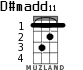 D#madd11 para ukelele - versión 1