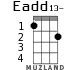Eadd13- para ukelele - versión 1